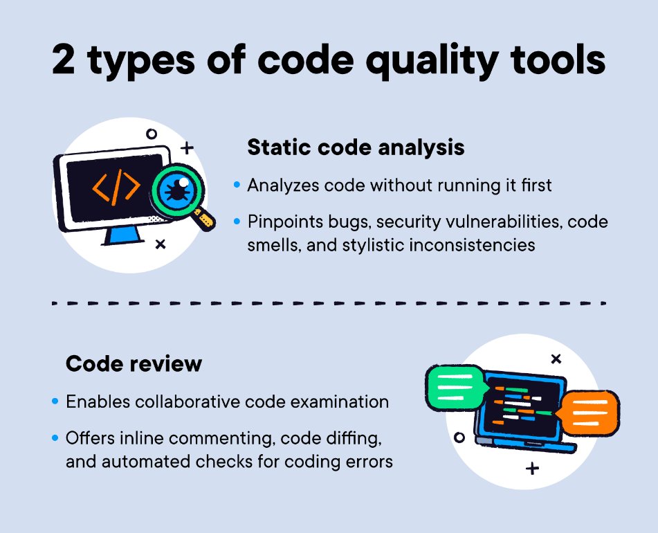 2-types-of-code-quality-tools